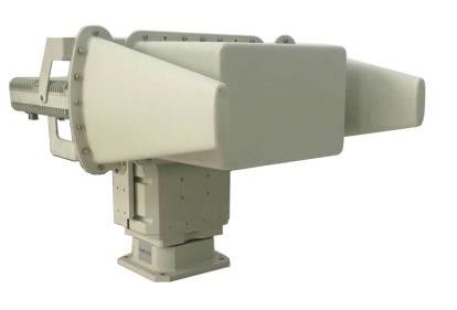 Qualità Obiettivo del Uav che inceppa attrezzatura 800 megahertz - 6000 megahertz fabbrica