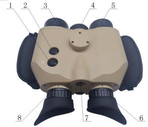 Qualità Caratteristiche tecniche del binocolo di rappresentazione di fusione Handled fabbrica